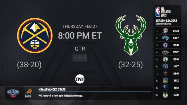 Denver Nuggets @ Milwaukee Bucks | TNT Live Scoreboard