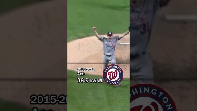 ALL-TIME Montreal Expos & Washington Nationals Lineup! ⚾