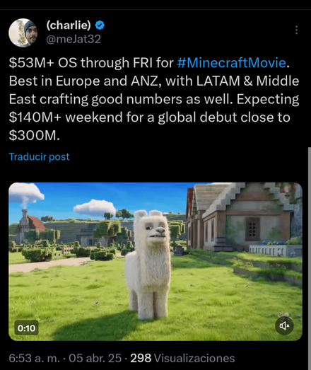 $53M+ OS through FRI for #MinecraftMovie. Best in Europe and ANZ, with LATAM & Middle East crafting good numbers as well. Expecting $140M+ weekend for a global debut close to $300M.