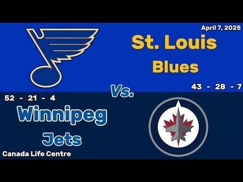 St. Louis Blues vs Winnipeg Jets | April 7, 2025 | All Goals