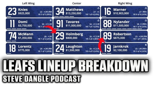 Maple Leafs Playoff Lineup Breakdown... Best D-Core of This Era? | SDP