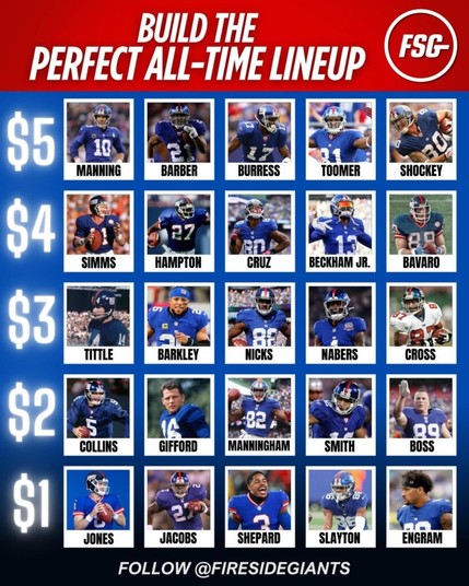 Budget is 15$