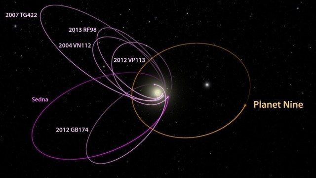 Using old infrared satellite data, scientists may have evidence of a ninth planet.