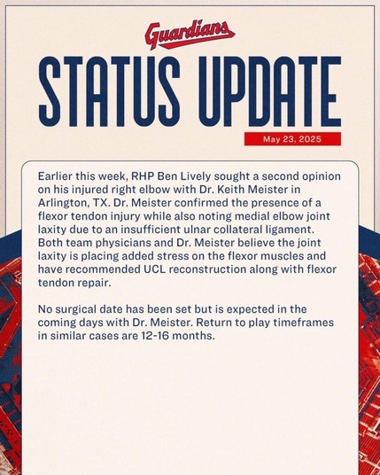 [GuardsInsider] Ben Lively will have TJ surgery