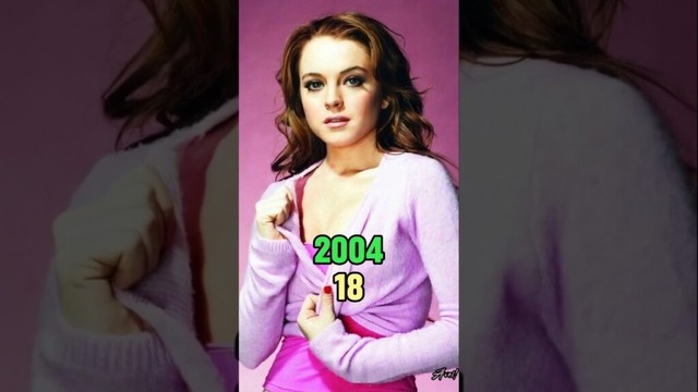 Mean Girls ✨🎬 (2004) Cast Then And Now. #shorts #meangirls #castthenandnow