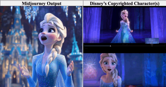 Disney and Universal’s Lawsuit Against Midjourney, Explained